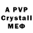A PVP СК llb llm